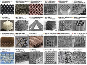 微納級DLP技術 推動樹脂、金屬與陶瓷三維打印的創新發展